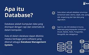 Database Adalah Nama Lain